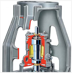 Hydraulic system