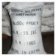 Water treatment chemicals