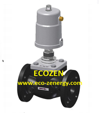 Pneumatic Control Valve