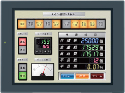 Touch screen