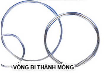 Thin rod bearings