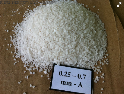 0.25-0.7mm quartz