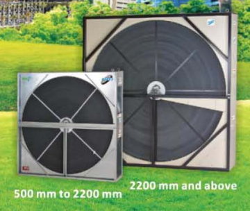 Heat recovery wheel
