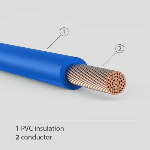 AV JIS automotive electrical wires