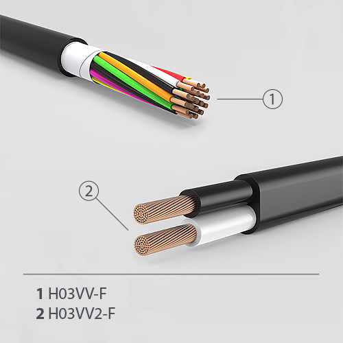 Civil electrical wires