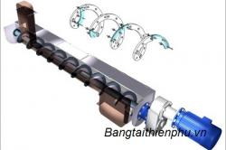Screw Conveyors