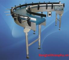 Roller Conveyors