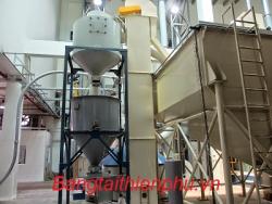 Bucket Conveyors