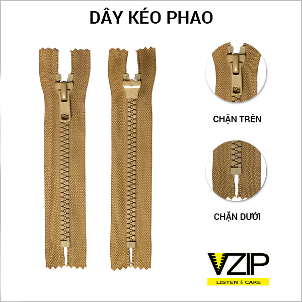 Zipper for jackets