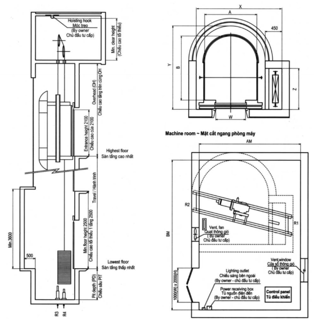 Elevator