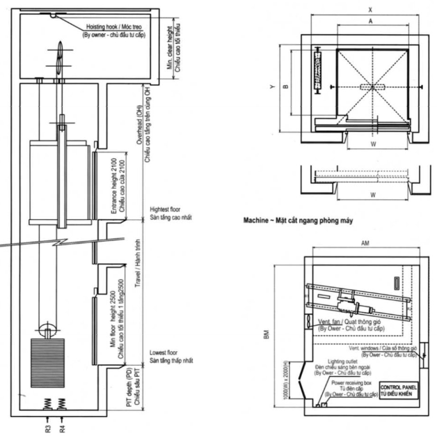 Elevator