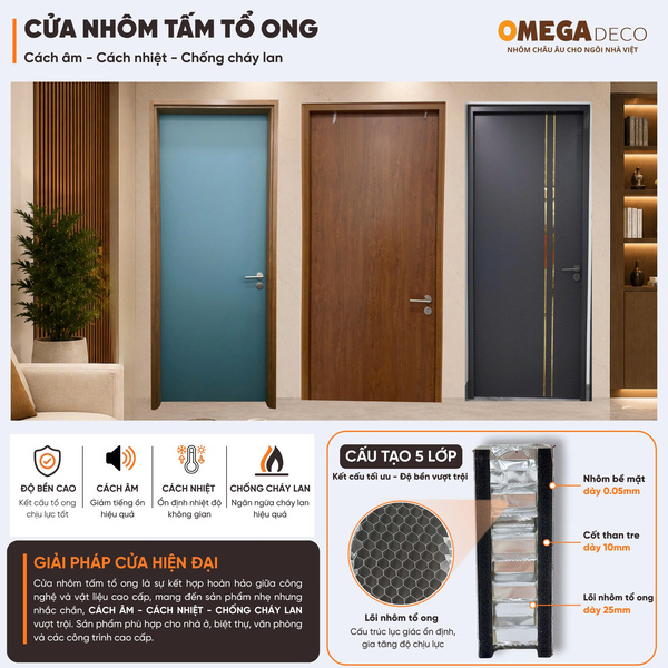 Honeycomb aluminum doors