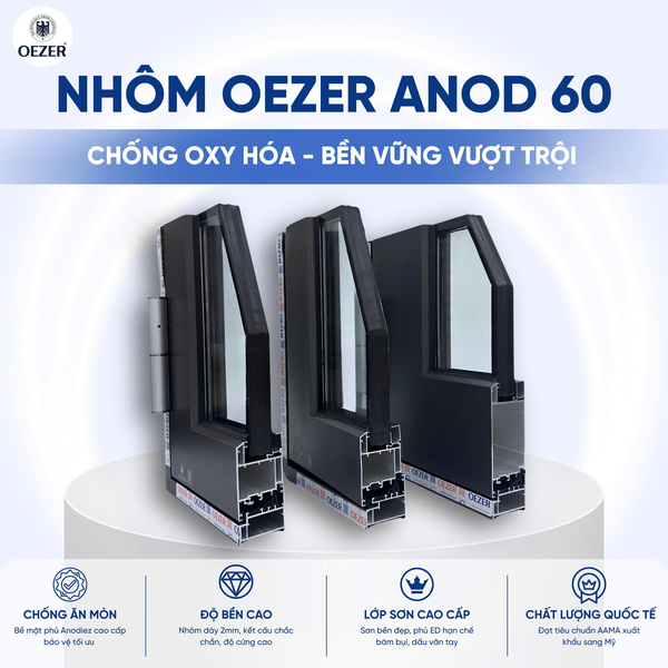 Oezer anodized aluminum