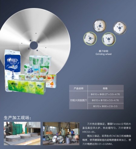 Blade for paper industry