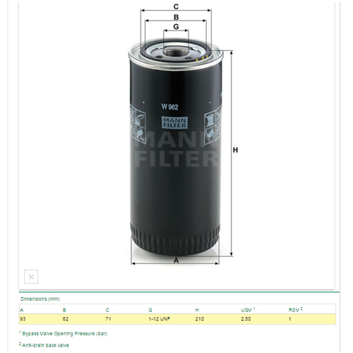 Filter oil