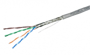 Electrical Wires and Cables