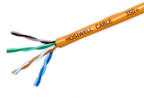 Electrical Wires and Cables