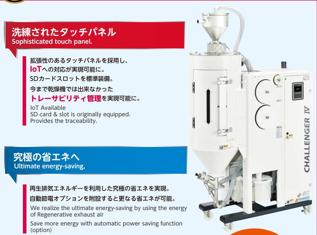 Plastic industry machinery