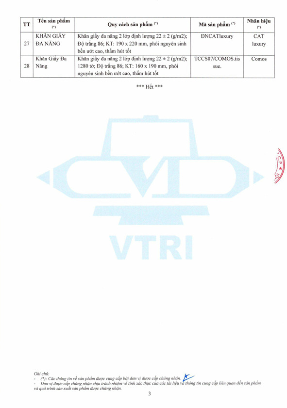 Certificate Regulation
