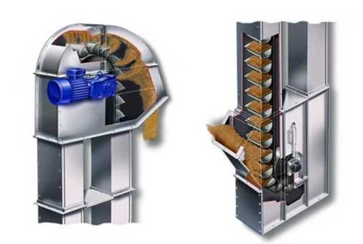 Bucket elevators