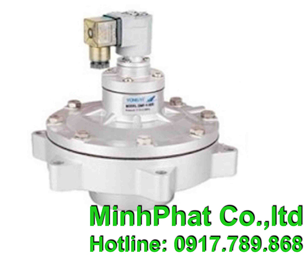 Explosion valve
