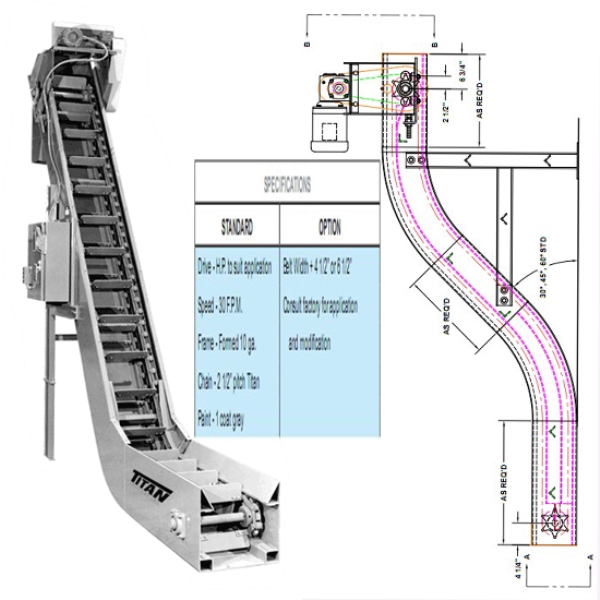 Chain conveyor belt
