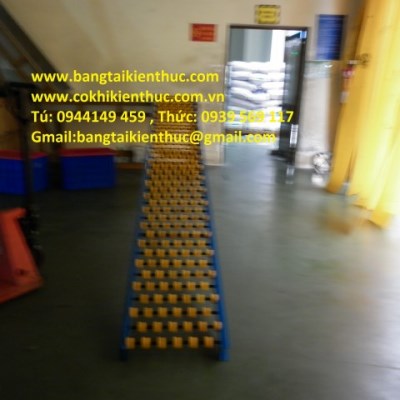 Roller conveyor