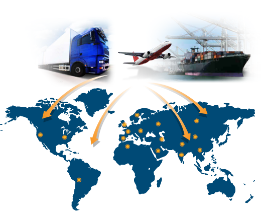 Freight Forwarding Services