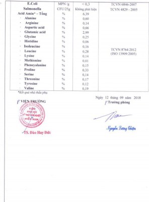 NUTRISOIL organic fertilizer test results