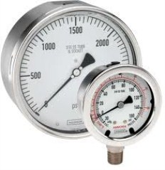 Stauff gauge