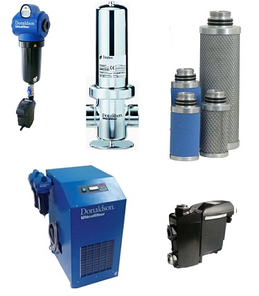 Compressor device