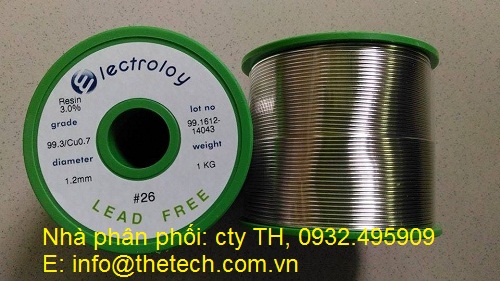 Wire