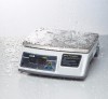 Electronic scales