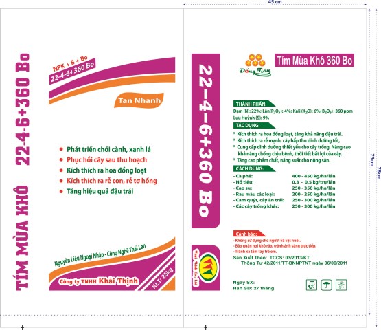 NPK fertilizers