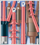 Cable termination