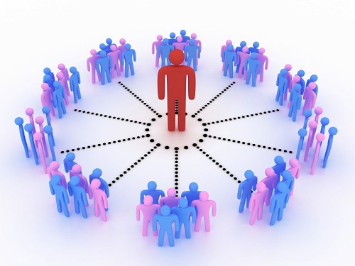 Business Foundation