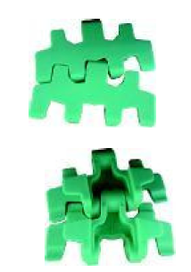 Industrial chain