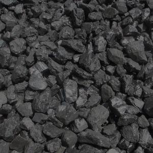 Indo Coal