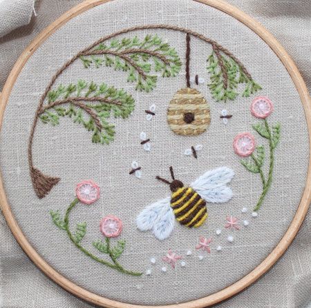 Computerized Embroidery