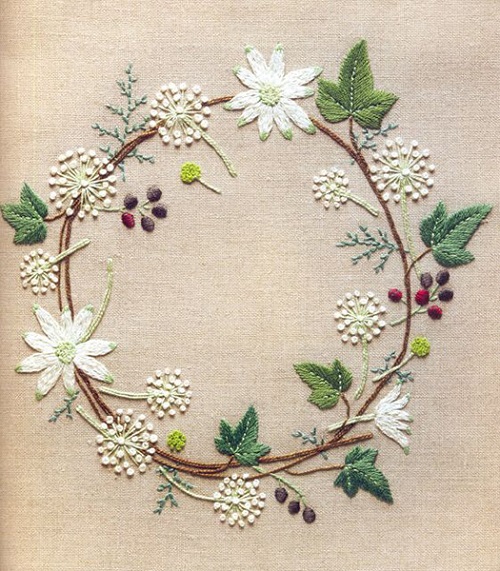 Computerized Embroidery