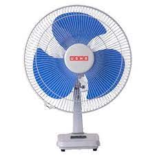 Industrial fan