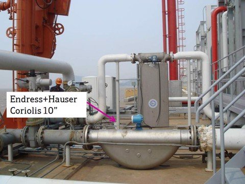 Flow meter