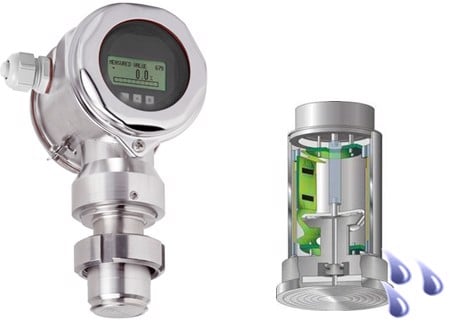 Pressure measuring device