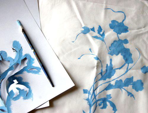 Heat tranfer printing on fabric