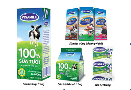 Milk Packaging