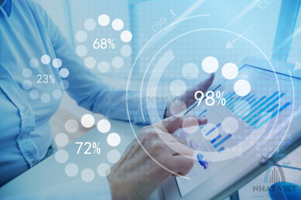 Digital signature service