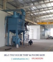 Blasting Equipment