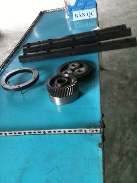 Gear