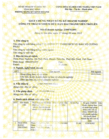 Certificate of business registration