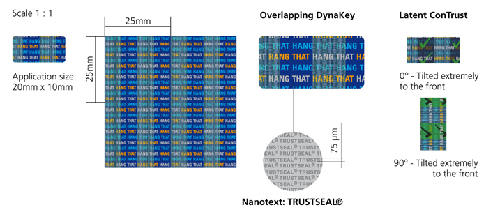 Label printing